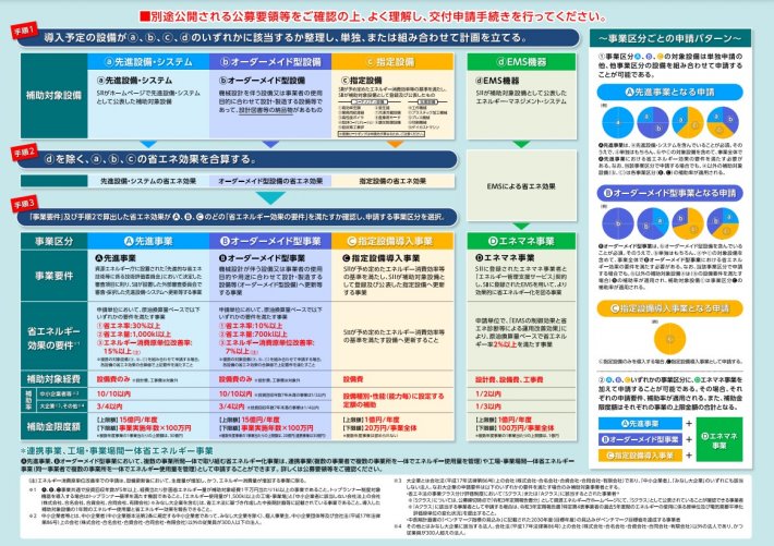 スクリーンショット 2022-05-24 183727